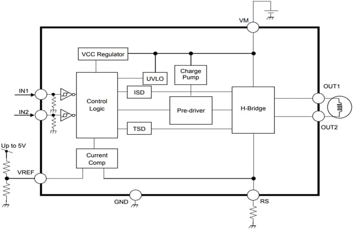 Block Diagram - Toshiba TB67H450FNG Brushed Motor Driver IC
